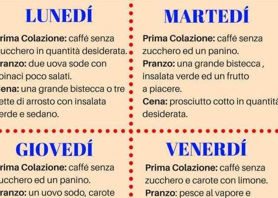 Come funziona la dieta Plank per perdere peso