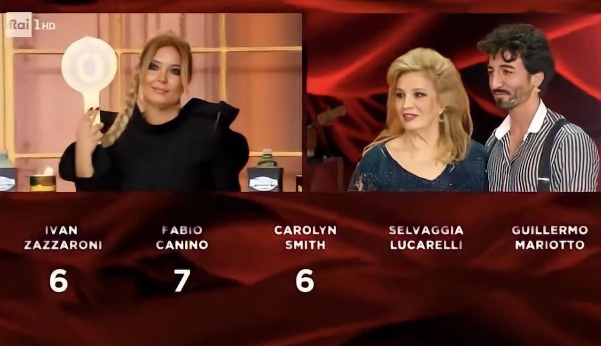 iva zanicchi milly carlucci ballando