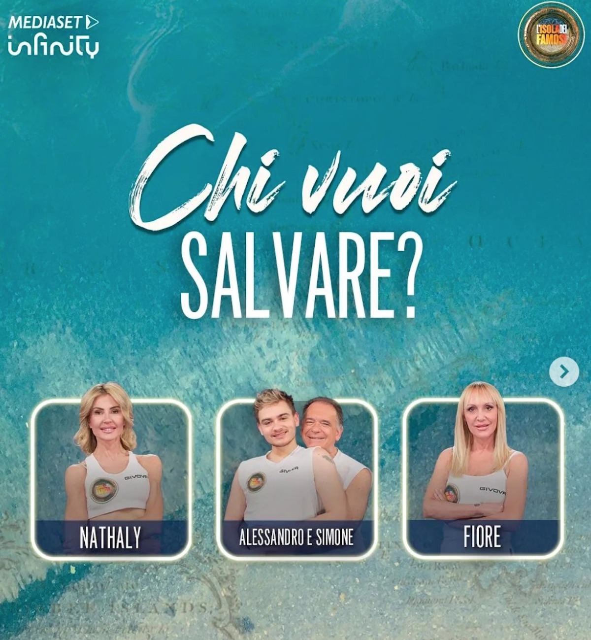 isola dei famosi 2023 eliminati sondaggi