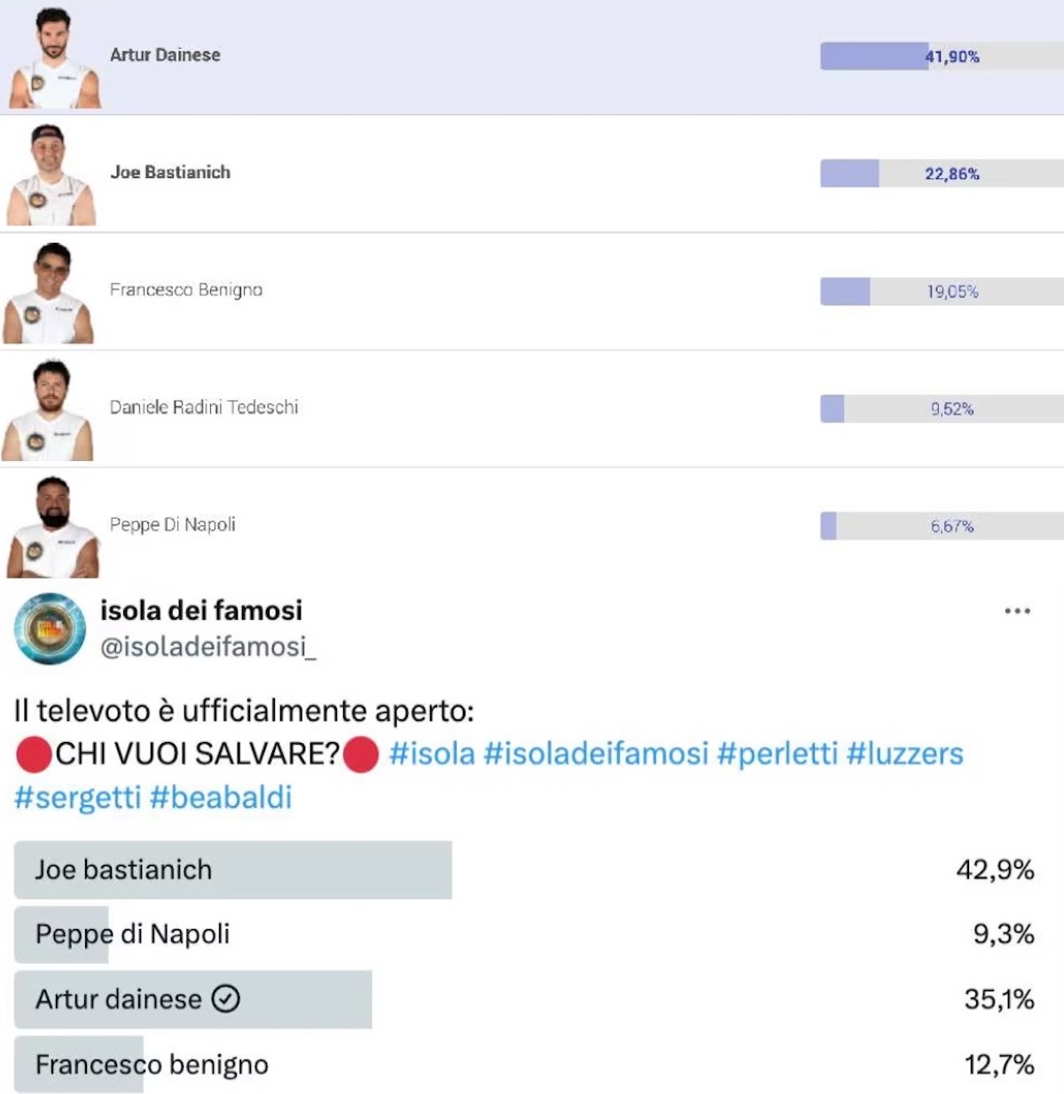 isola dei famosi 2024 concorrente se ne va